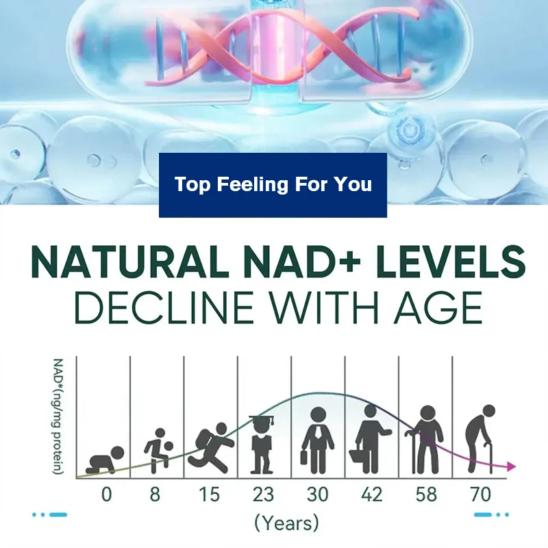 Premium NAD+ Takviyesi, Saf NA - Hair Care Vitamin incelemesi ve fiyatı