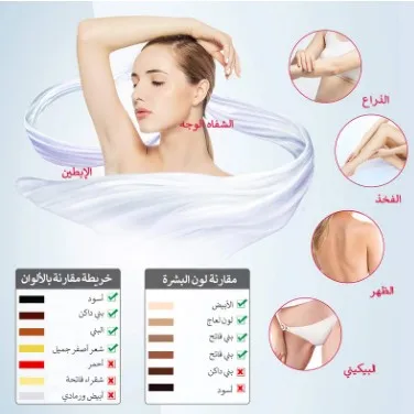 MLAY Fabrika T4 IPL Saç Taşına - Hair Care Korean incelemesi ve fiyatı