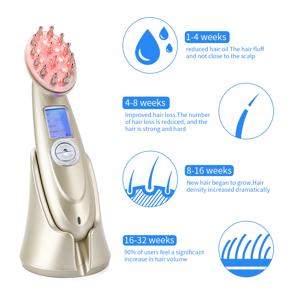 Elektrikli lazer saç büyüme ta - Hair Care Treatment incelemesi ve fiyatı