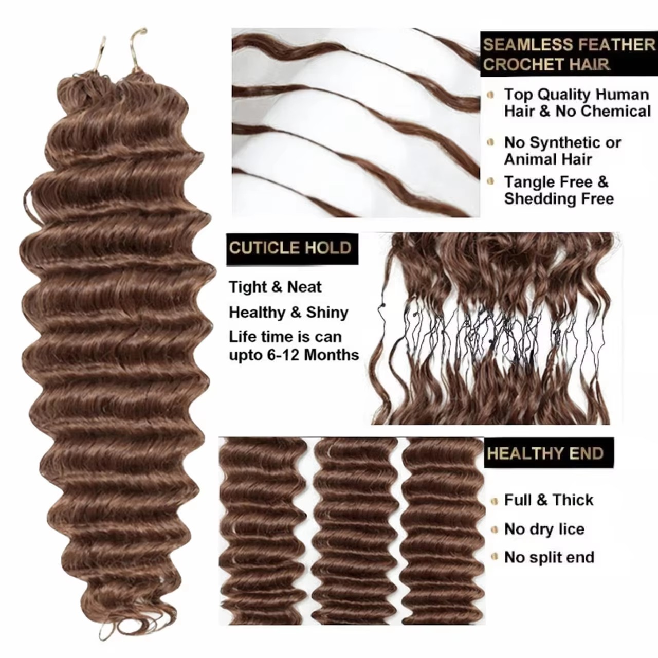 Smilegirl Derin Dalgalı Örgü İ - Crochet Braiding Hair incelemesi ve fiyatı