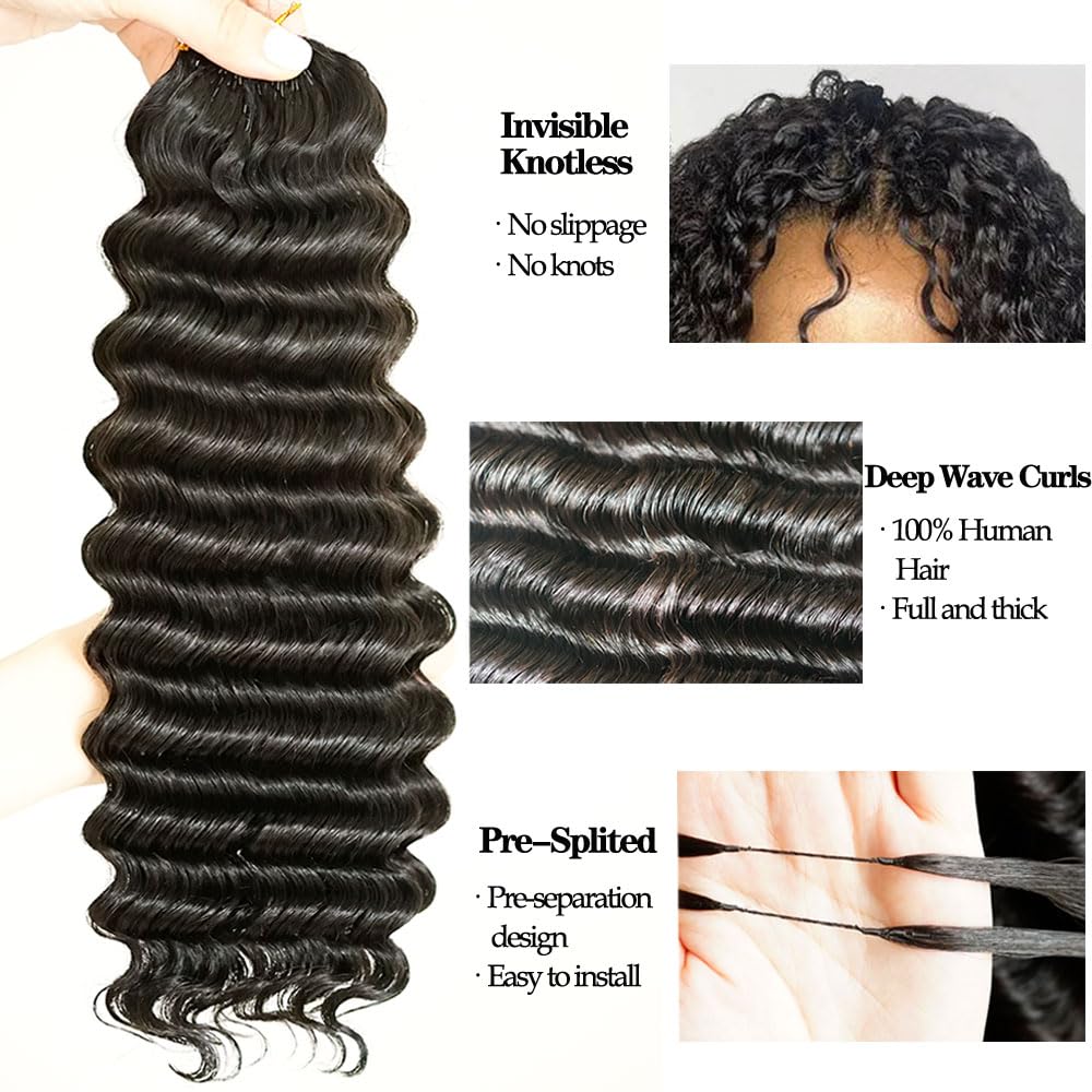 Derin Dalgalı Kroşe İnsan Saçı - Crochet Braiding Hair incelemesi ve fiyatı